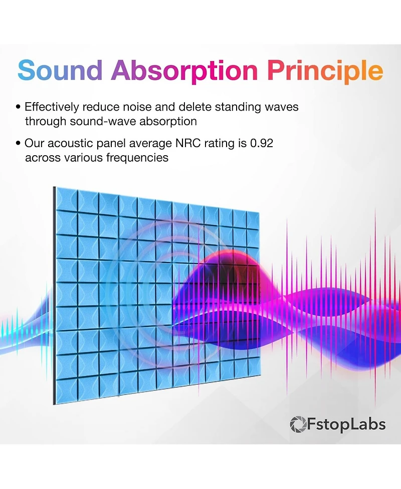 Fstop Labs 12"x12"x2” Mini Mushroom Acoustic Foam Panels, Soundproof Padding - 12 Pack