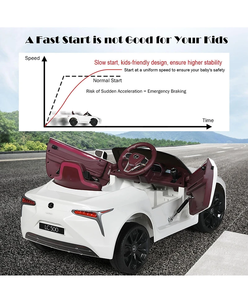 Gymax 12V Licensed Lexus LC500 Kids Ride On Car w/ MP3 Remote Control White