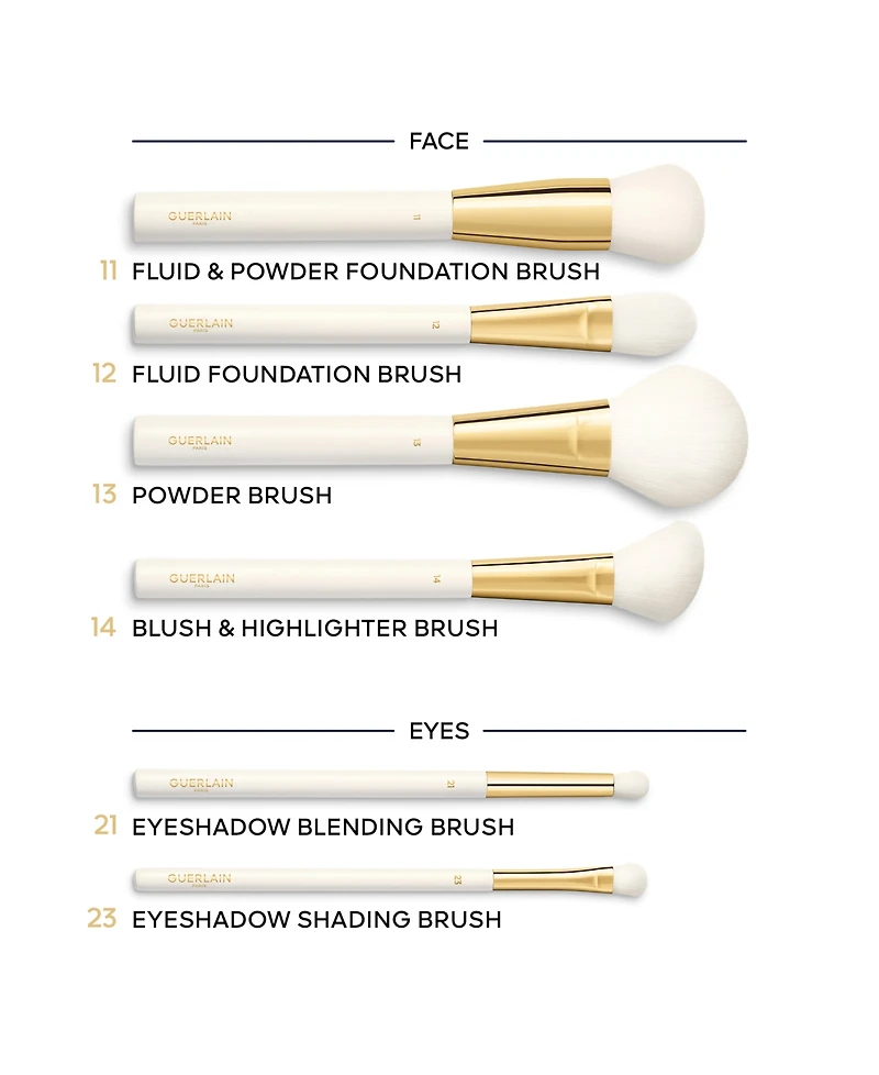Guerlain Fluid Foundation Brush N°12
