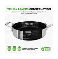 NutriChef Kitchenware Pots & Pans Set - Triply Stainless Steel Cookware, Non-Stick Coating Inside and Outside (8-Piece Set)