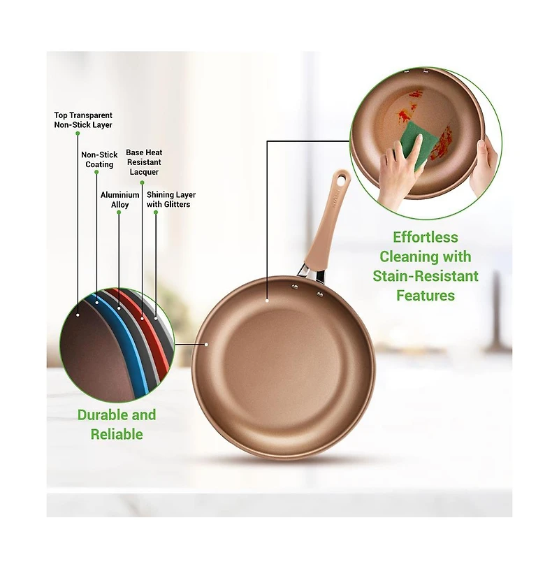 NutriChef Kitchenware Pots & Pans Set – High qualified Basic Kitchen Cookware Set, Non-Stick (14-Piece Set)