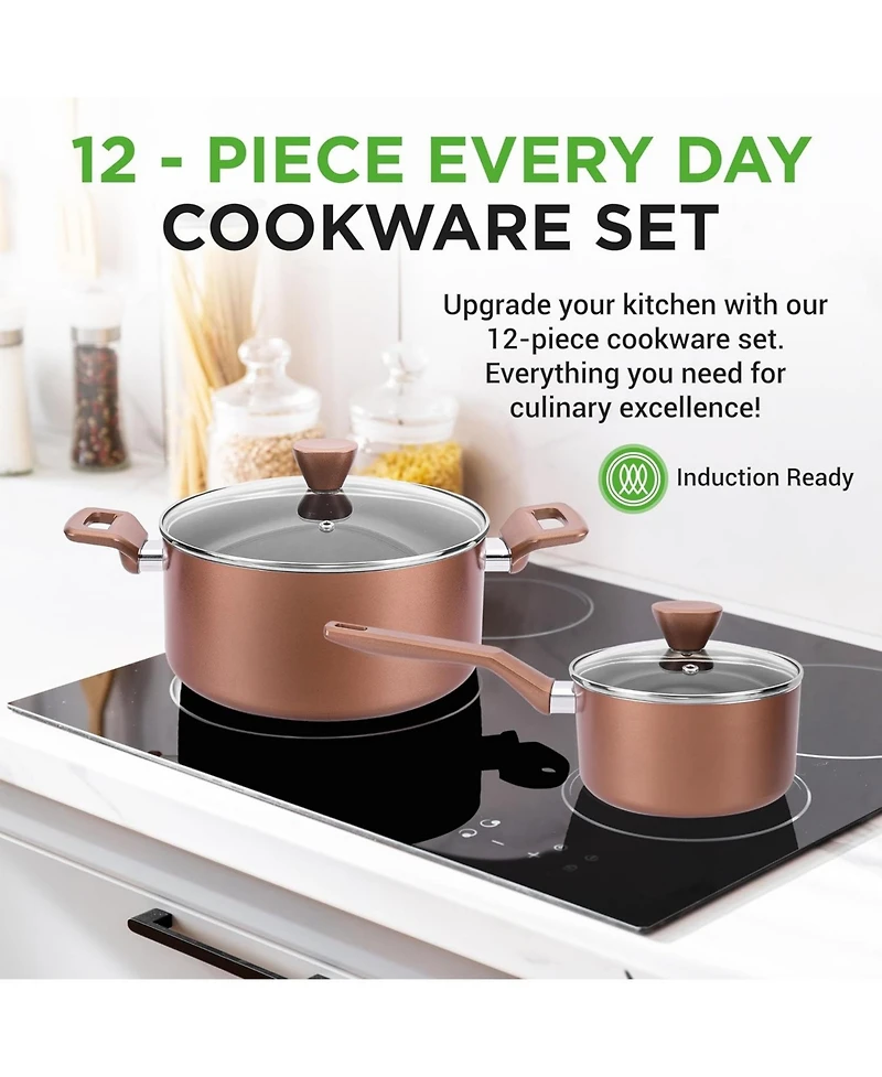 NutriChef Kitchenware Pots & Pans - Stylish Kitchen Cookware Set, Non-Stick (13-Piece Set)