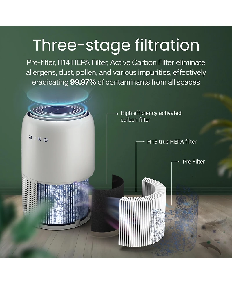 Miko Hepa Air Purifier Up To 770 Sqft
