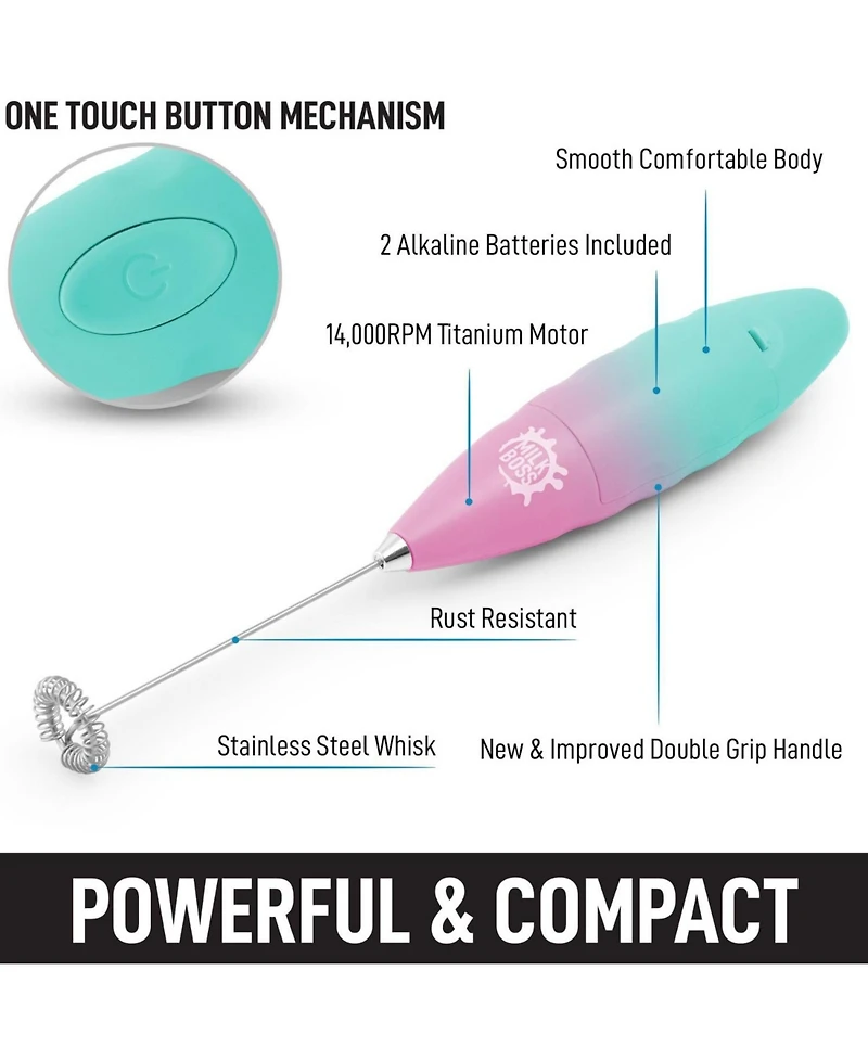 Milk Boss Frother for Coffee With Batteries Included