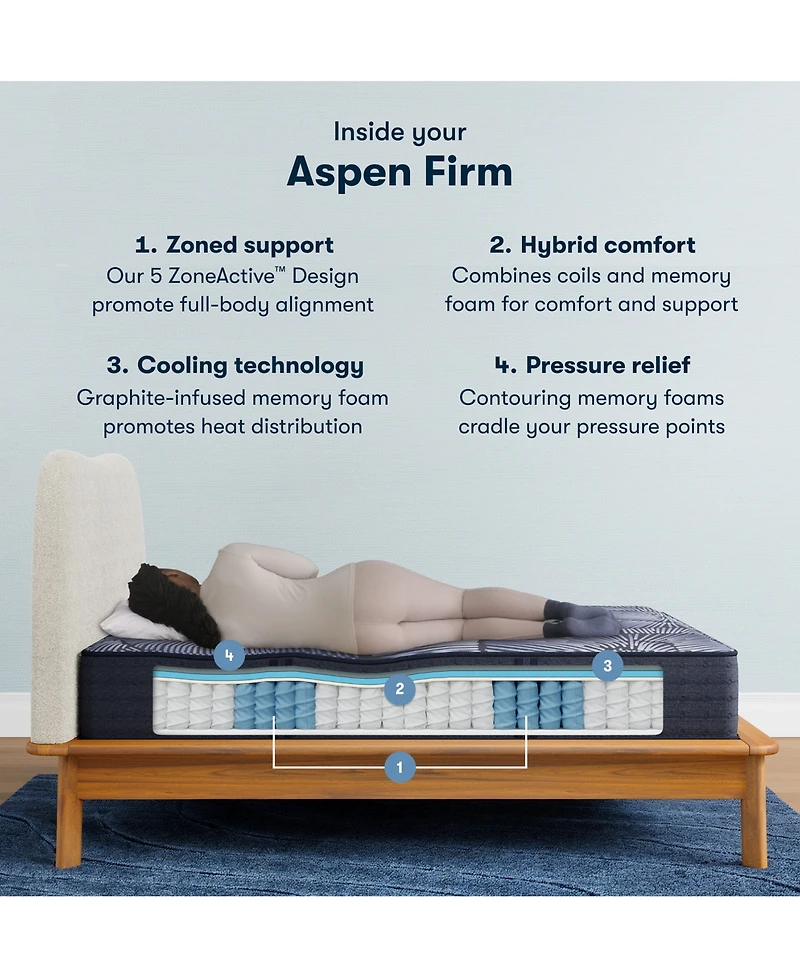 Serta Perfect Sleeper X Aspen 12.5" Smooth Hybrid Firm Mattress