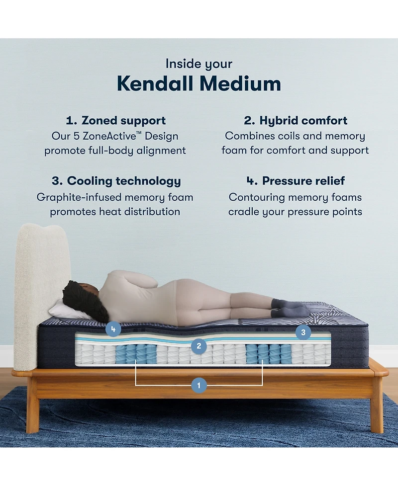 Serta Perfect Sleeper X Kendall 13" Smooth Hybrid Medium Mattress