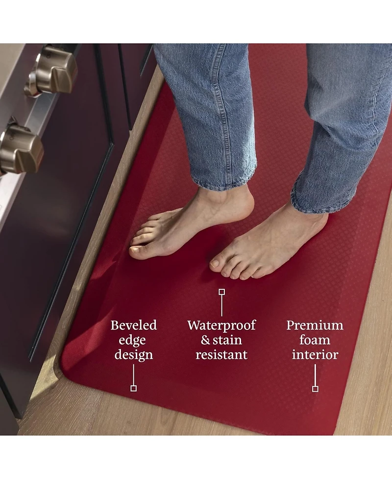 Anti Fatigue Mat
