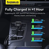 Baseus Car Charger 60W Dual Port Cigarette Lighter Car Charger