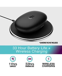 Mee audio AirHooks Pro Open Ear True Wireless Sports Headphones