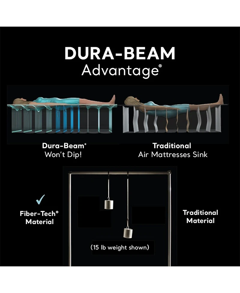 Intex Dura Beam Comfort Plus Airbed Mattress w/ Built-In Pump, Twin Size
