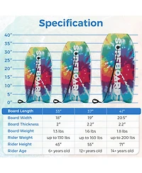 Costway 33" Lightweight Body Board with Eps Core Xpe Deck Hdpe Bottom Crescent Tail