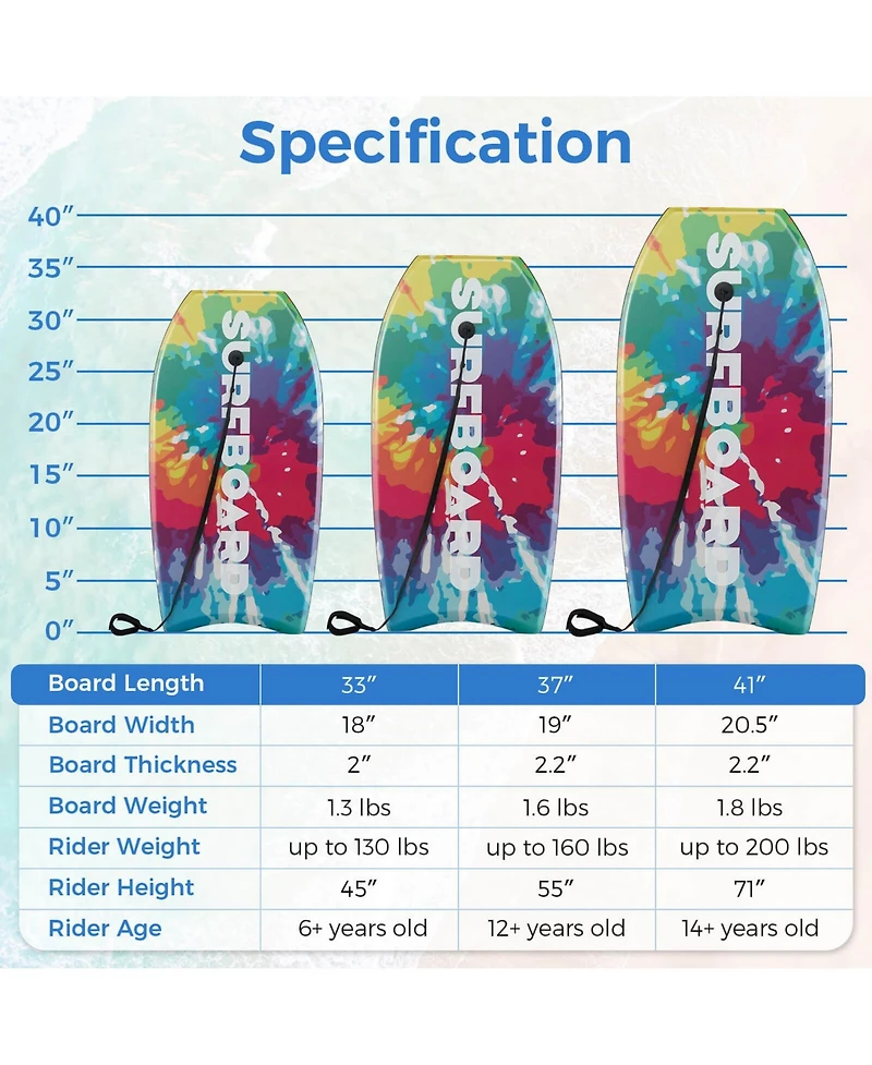 Costway 37" Lightweight Body Board with Eps Core Xpe Deck Hdpe Bottom Crescent Tail