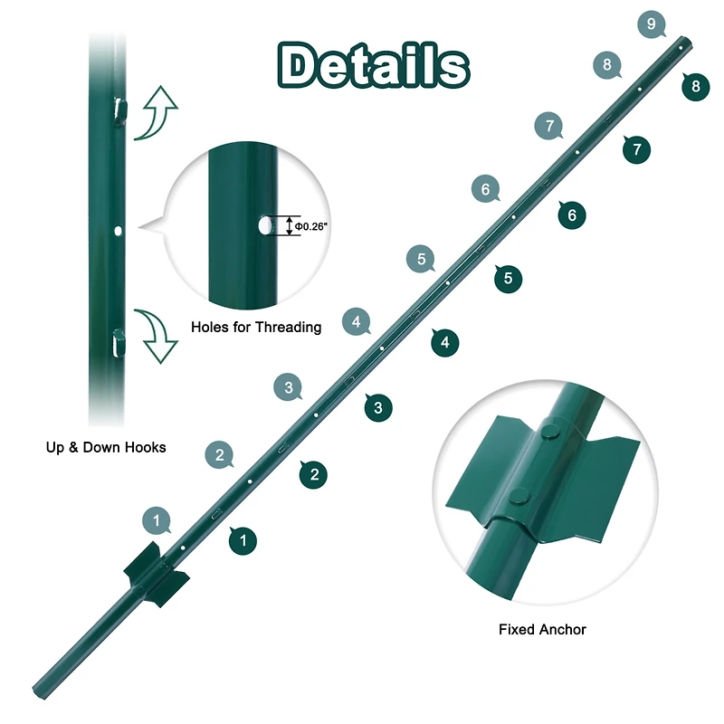 Streamdale 5-Foot Heavy Duty U-Channel Fence Posts (10-Pack)