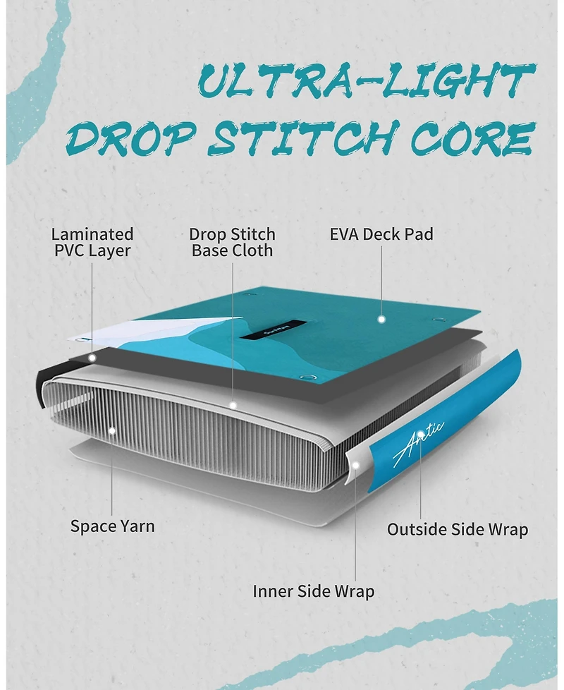 Streamdale Furniture Inflatable Stand Up Paddle Board 11'x34" x6" With Accessories