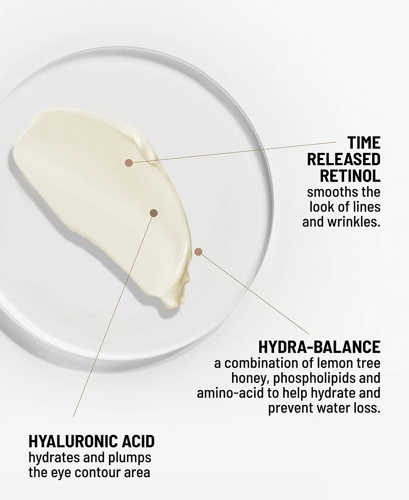 Dr. Brandt 24/7 Retinol Eye Cream, 0.5 oz.