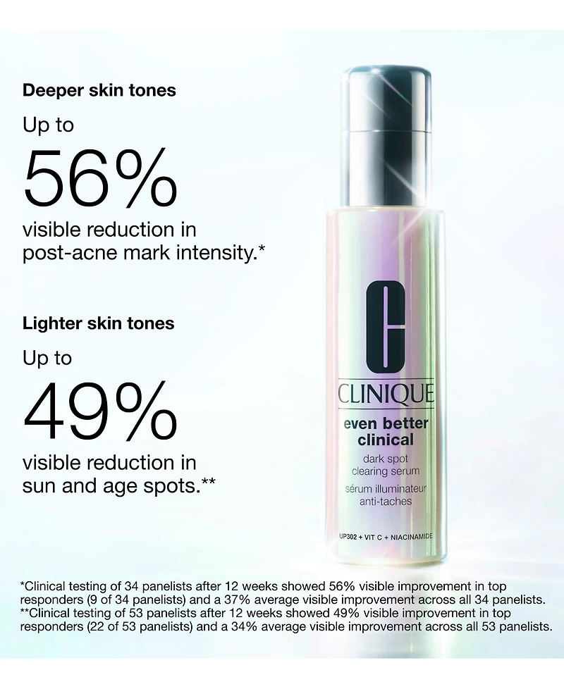 Clinique Even Better Clinical Dark Spot Clearing Serum with Vitamin C