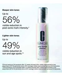 Clinique Even Better Clinical Dark Spot Clearing Serum with Vitamin C