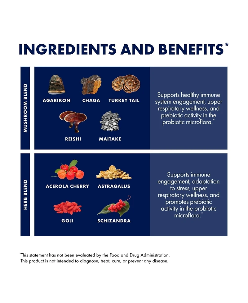Host Defense MycoBotanicals Immune Powder - Immune System Powder - Immune & Gut Health Support Supplement