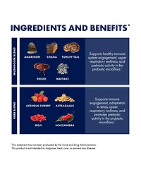 Host Defense MycoBotanicals Immune Powder - Immune System Powder - Immune & Gut Health Support Supplement