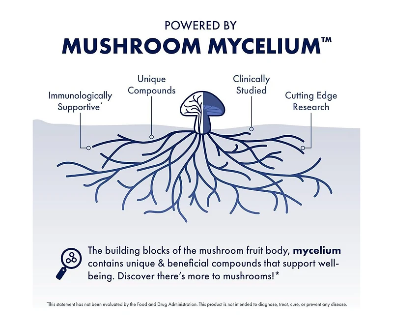 Host Defense MyCommunity Extract