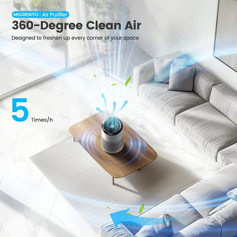 Morento Hepa Small Air Purifier for Bedroom Home with Fragrance Sponge, Up to 225 Sqft