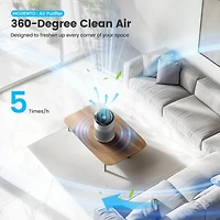 Morento Hepa Small Air Purifier for Bedroom Home with Fragrance Sponge, Up to 225 Sqft