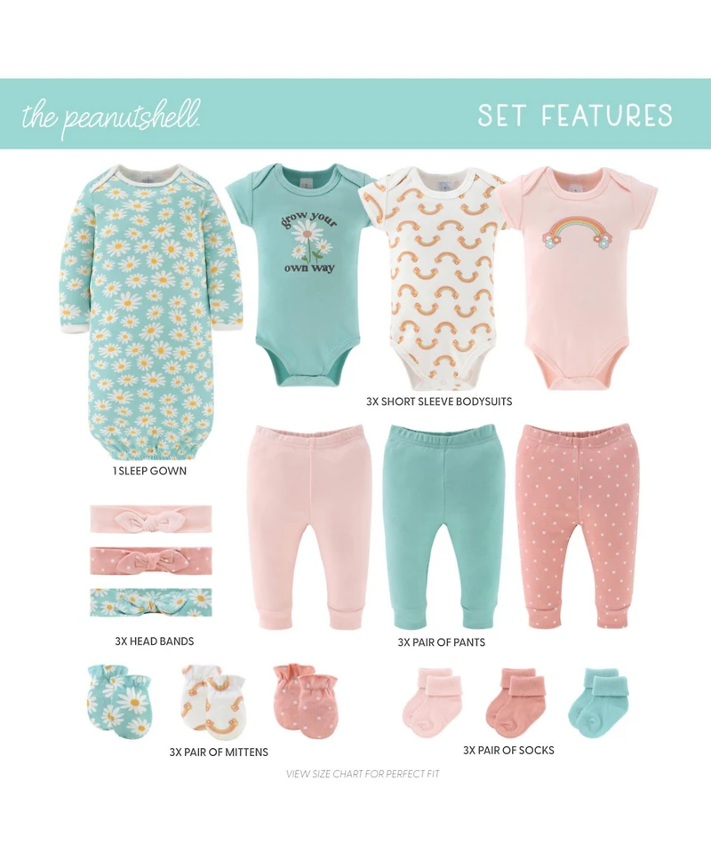 The Peanutshell Baby Girls Carefree Floral Newborn Layette Set Girls, 16-Pieces, Pink/Aqua