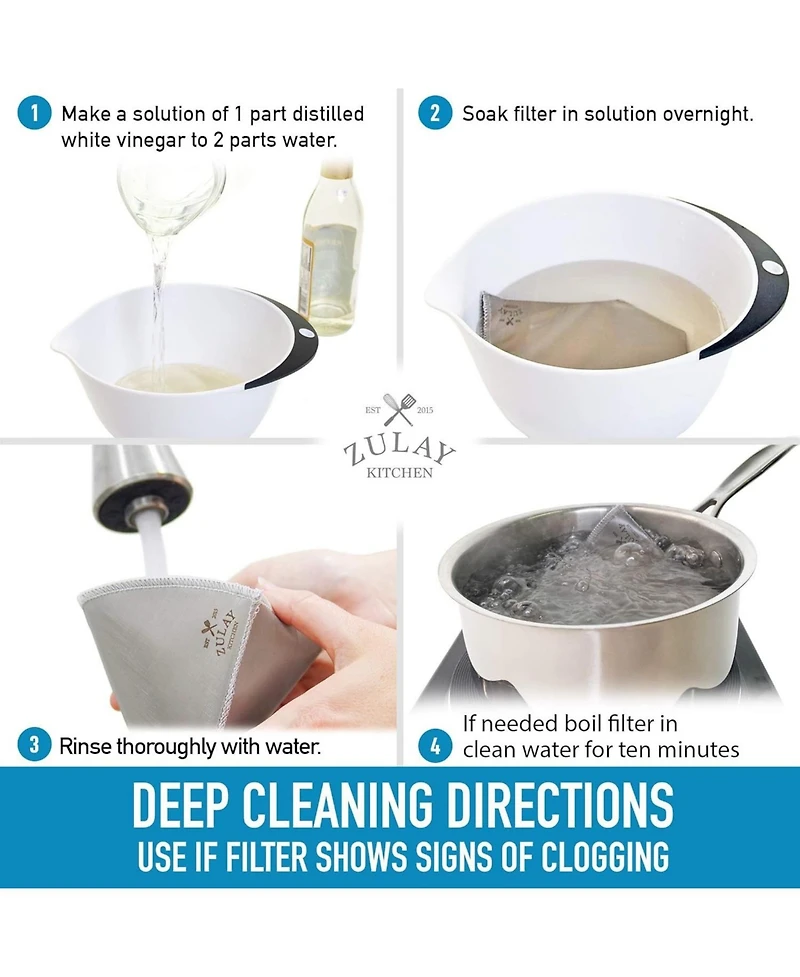 Reusable Pour Over Coffee Filter #1