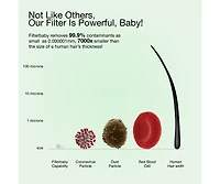 Filterbaby Skincare Filter 2.0