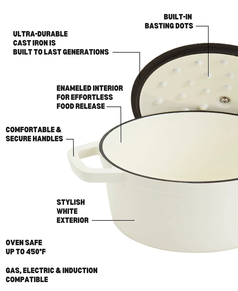 Smith and Clark Blue Gradient 5-Quart Enameled Cast Iron Dutch Oven