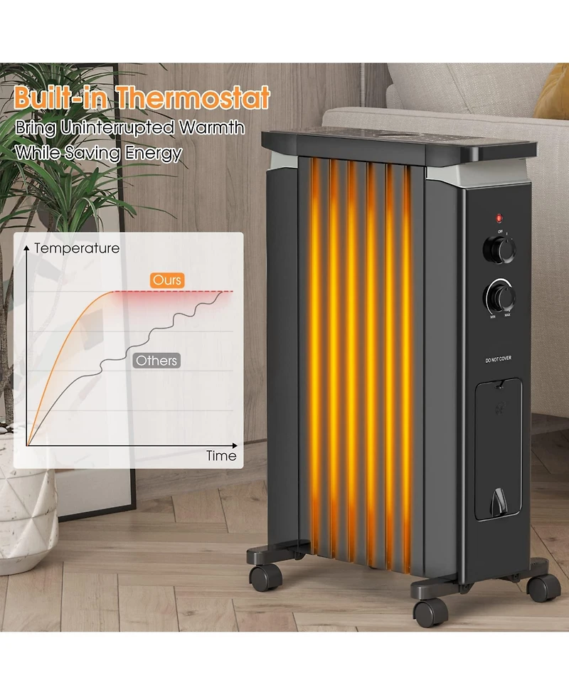 Sugift 1500W Portable Oil Filled Radiator Heater with 3 Heat Settings