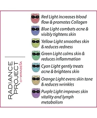 Mirabella Phototherapy 7-Color Led Facial Mask with Near Infrared