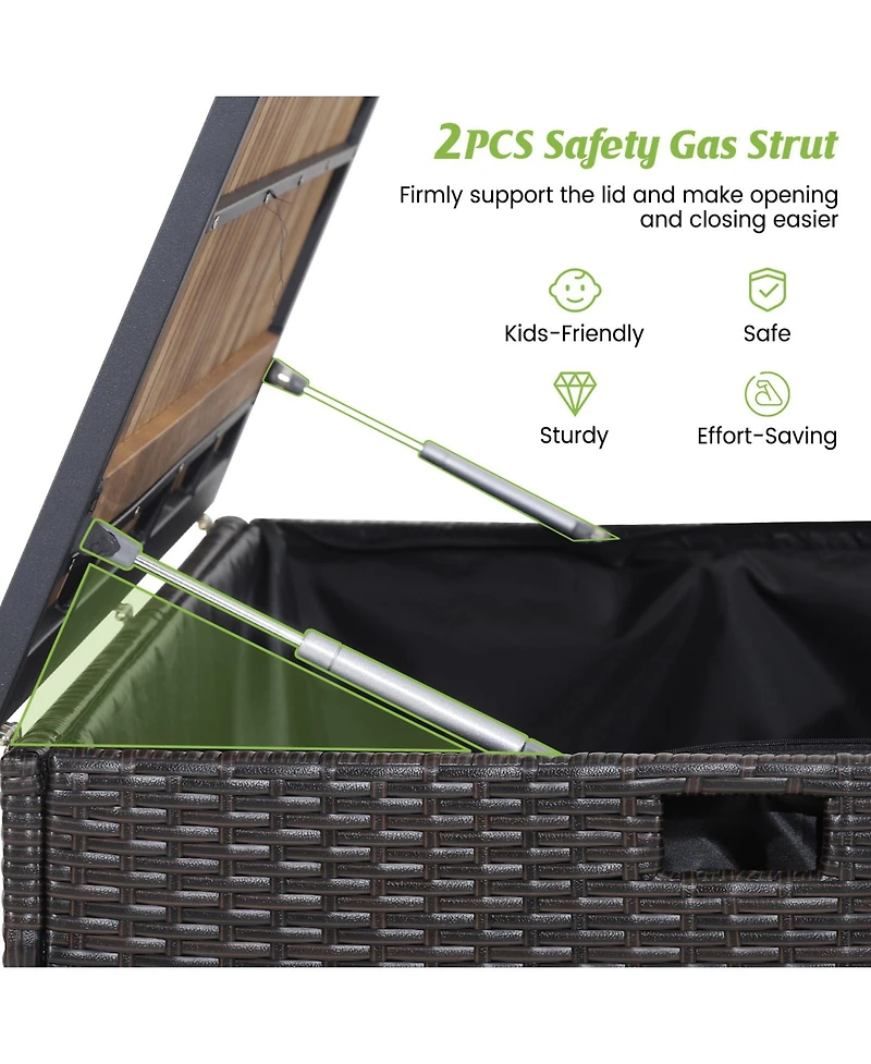 Gouun 134 Gallon Rattan Storage Box with Zippered Liner and Solid Acacia Wood Top