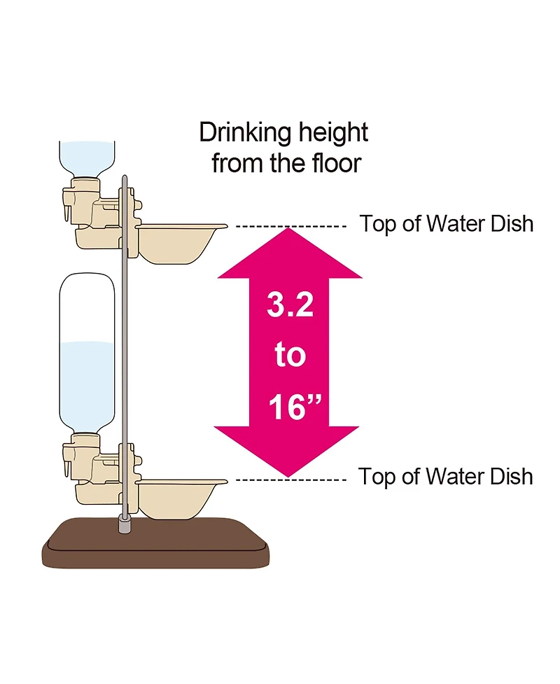 Richell Pet Water Rehydration Station: Water Stand