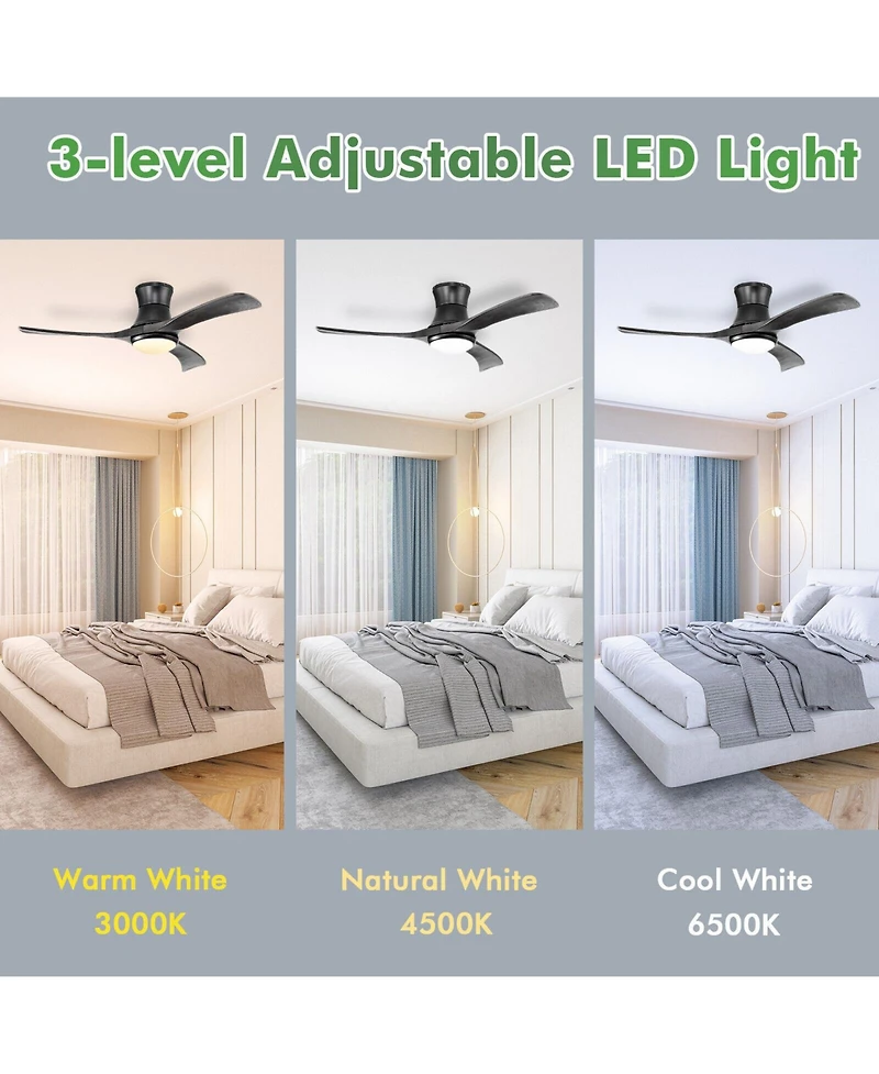Gouun 52 Inch Flush Mount Ceiling Fan with Led