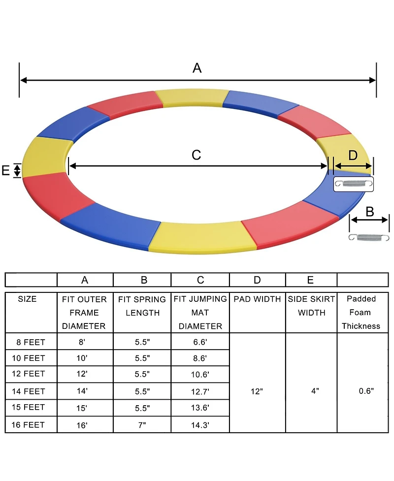 Gouun 10 Feet Universal Spring Cover Trampoline Replacement Safety Pad