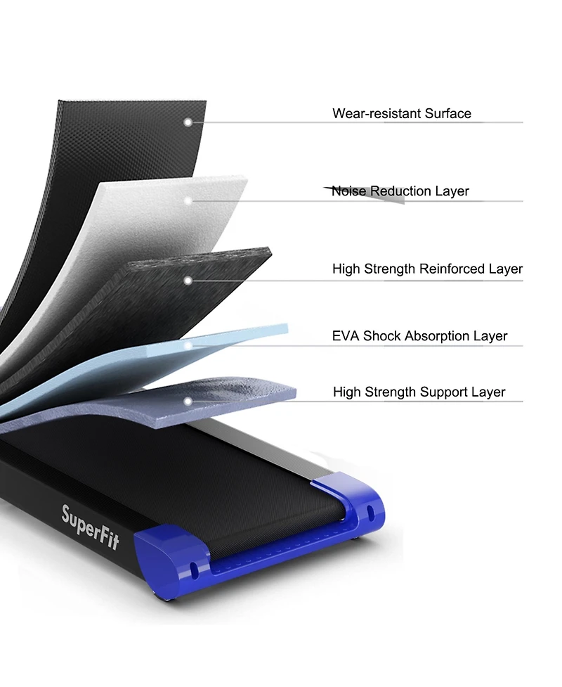 Gymax Folding 2.25HP Electric Treadmill Running Machine w/ Led Display