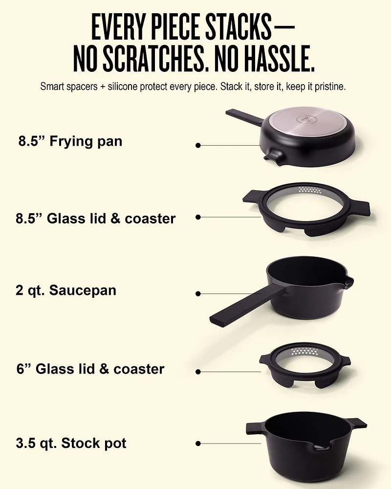 Alva Neat 5-Piece Nesting Cookware Set - Stackable Nonstick Pots & Pans Space-Saving Design for Apartments, RVs Compact Storage