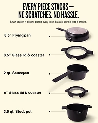 Alva Neat 5-Piece Nesting Cookware Set - Stackable Nonstick Pots & Pans Space-Saving Design for Apartments, RVs Compact Storage