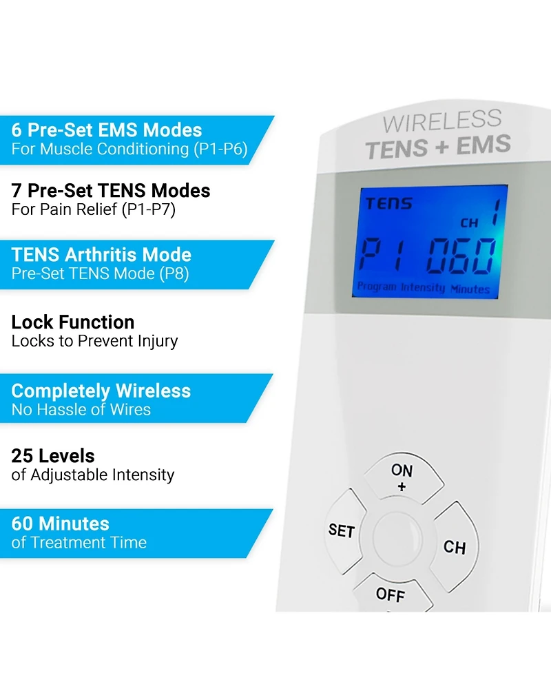 iReliev Therapeutic Wearable System