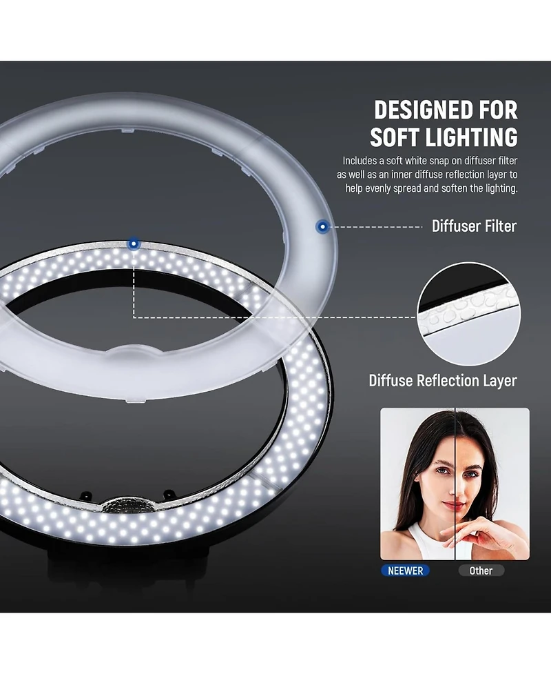 Neewer Ring Light 18inch Kit: 55W 5600K Professional Led with Stand and Phone Holder, Soft Tube & Bag for Tattoo Lash Extension Barber Makeup Artist S