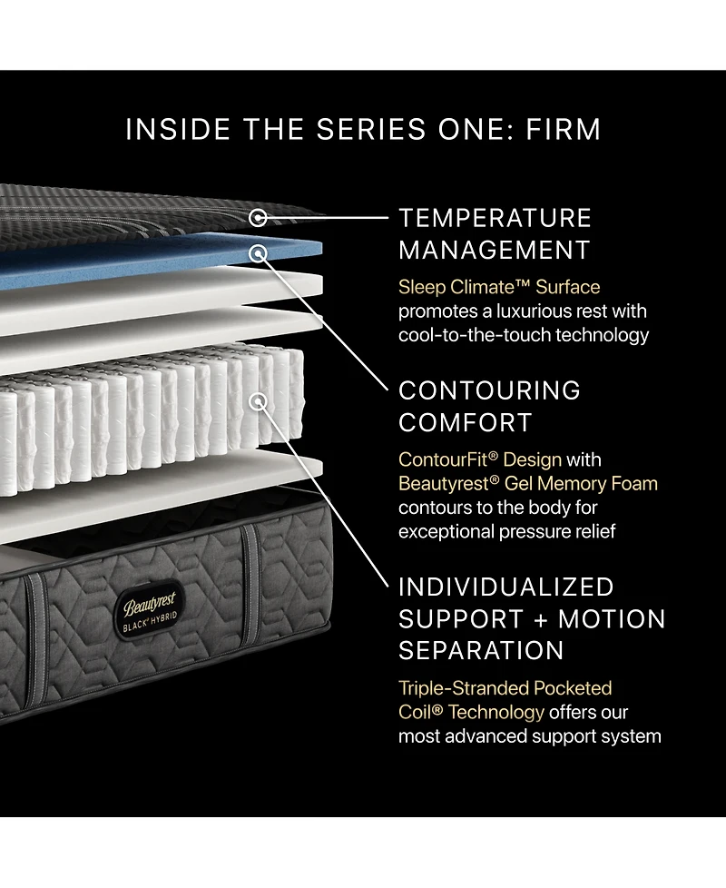 Beautyrest Black Hybrid Series One 12.5" Firm Tight Top Mattress