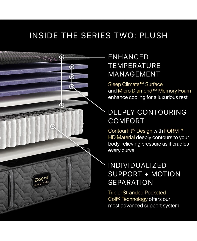 Beautyrest Black Hybrid Series Two 13.5" Plush Tight Top Mattress