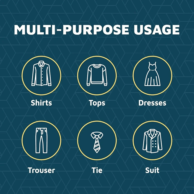 Bakken- Swiss Plastic Clothes Hanger Set