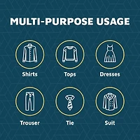 Bakken- Swiss Plastic Clothes Hanger Set