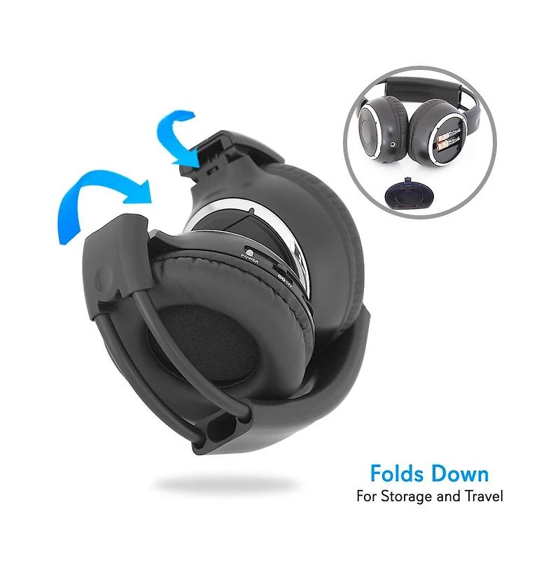 Pyle Dual 10.5'' Car Headrest Cd/Dvd System, Hdmi, Wireless Headphones
