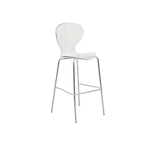 LeisureMod Oyster Acrylic Barstool with Steel Frame in Chrome Finish Set of 2 in Clear