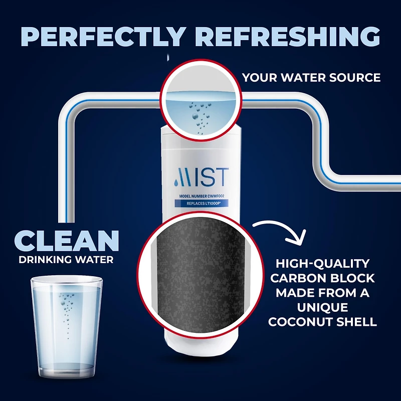 Mist LT1000P Water Filter Replacement, Compatible with Lg Models: ADQ747935, MDJ64844601, LMXS28626D, LT1000PC, Lt-1000PC Kenmore 46-9980, 469981, 1 P