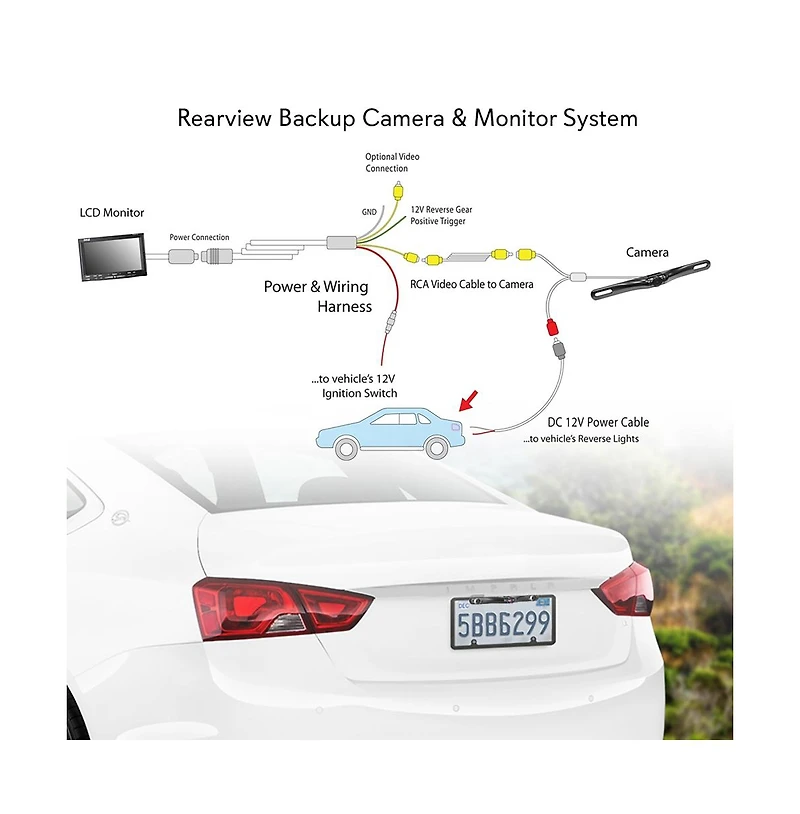 Pyle Car Backup Camera & Monitor Display Kit, 7'' Screen, Night Vision, Waterproof