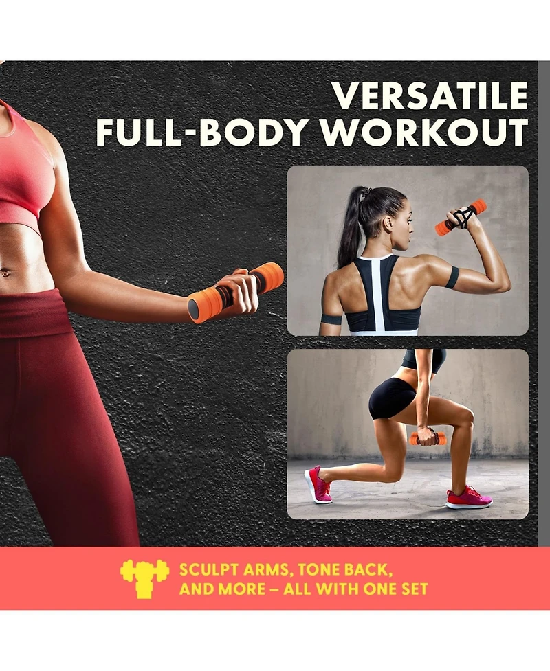 Squatz Compact Weight Dumbbells with Non-Slip Neoprene Grip for Versatile Workouts
